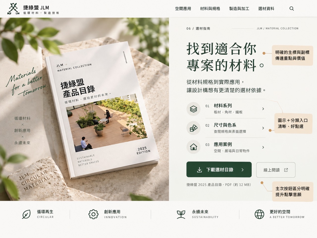 捷綠盟產品目錄情境示意：自然光、石材與綠色植物